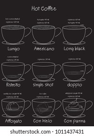 Coffee composition, sketch vector illustration Style