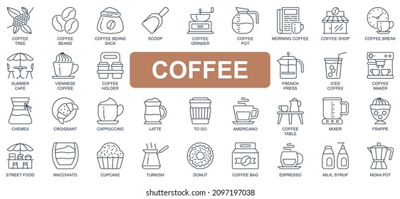 Coffee concept simple line icons set. Pack outline pictograms of beans, shop, cafe, french press, croissant, cappuccino, latte, americano and other. Vector symbols for website and mobile app design