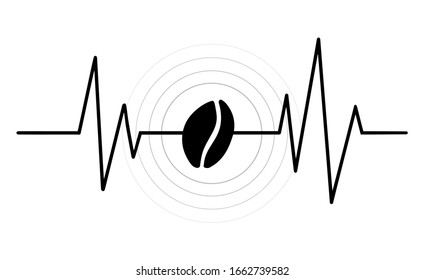 Cordiagrama de café. Pulso del café