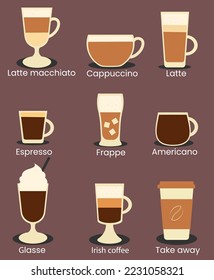 Coffee cup with different type of coffee in retro style. Flat design.