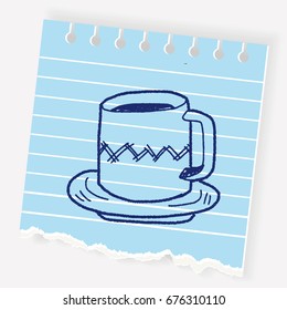 coffee cup doodle