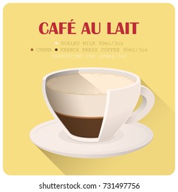 Coffee cup icon with recipe. Vector illustration.