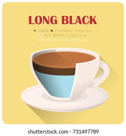 Coffee cup icon with recipe. Vector illustration.