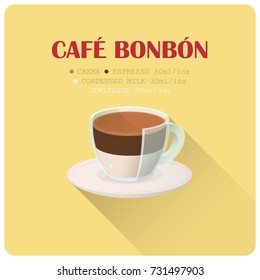 Coffee cup icon with recipe. Vector illustration.