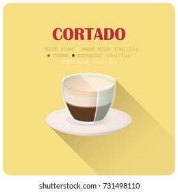 Coffee cup icon with recipe. Vector illustration.