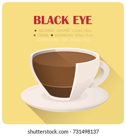 Coffee cup icon with recipe. Vector illustration.