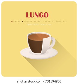 Coffee cup icon with recipe. Vector illustration.