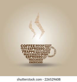 Coffee cup illustration consists of various coffee drinks inscriptions