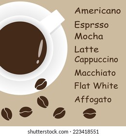 Coffee cup infographic concept