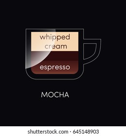 Coffee cup with mocha isolated on black. Vector illustration