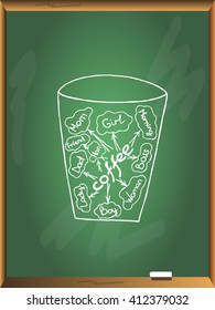 Coffee cup on chalkboard background. Free hand drawn. Vector illustration. 
