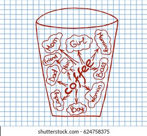 Coffee cup on copybook background. Free hand drawn. Vector illustration. 