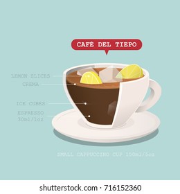 Coffee cup with recipe. Vector illustration.