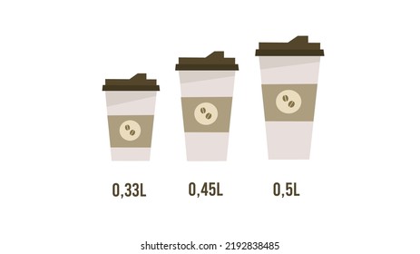 Coffee cup sizes poster (0,33L,0,45L,0,5L)