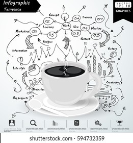 Coffee Cup Of thought Business  Modern design Idea and Concept Vector illustration Infographic template with  Lined pattern,graph,arrow,icon.