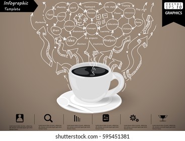 Coffee Cup Of thought  Business  Modern design Idea and Concept Vector illustration Infographic template with Text Data,Lined pattern,graph,arrow,icon.