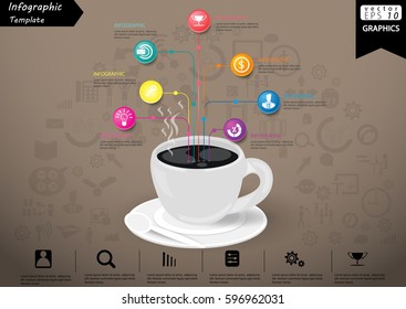 Coffee Cup Of thought  Business  Modern design Idea and Concept Vector illustration Infographic template with Colorful circle,icon.
