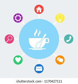 Coffee cup vector icon.