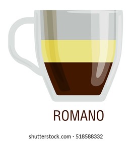 Coffee cups different cafe drinks romano