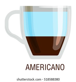Coffee cups different cafe drinks americano