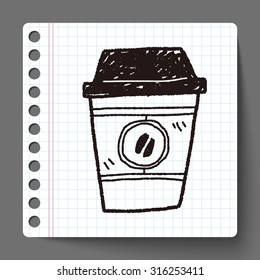 coffee doodle