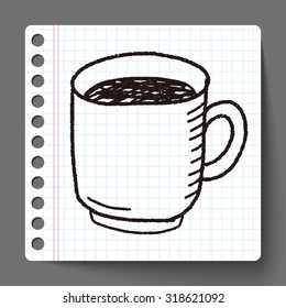 coffee doodle drawing