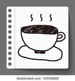 coffee doodle drawing