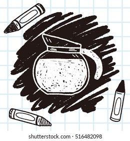 coffee doodle drawing