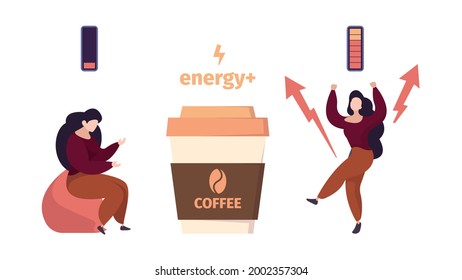 Coffee energy. Woman before and after drinking hot drink. Active life position, tired female vector character