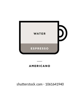 Coffee Espresso Drink Menu Type Poster Vector Illustration Background