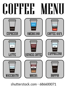 coffee to go cup menu