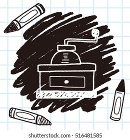 coffee grinder doodle