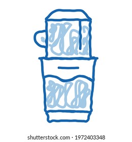 coffee grinder machine sketch icon vector. Hand drawn blue doodle line art coffee grinder machine sign. isolated symbol illustration