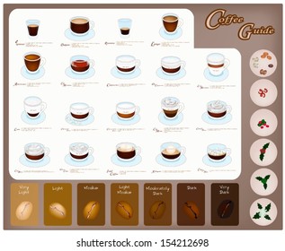 Coffee Guide, An Illustration Collection of Nineteen Coffee Drink Types and Roasted Coffee Beans with Processing of Coffee 