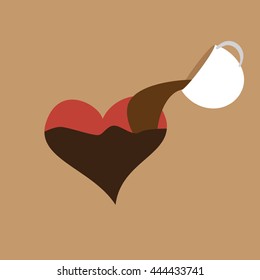 From Coffee to heart 