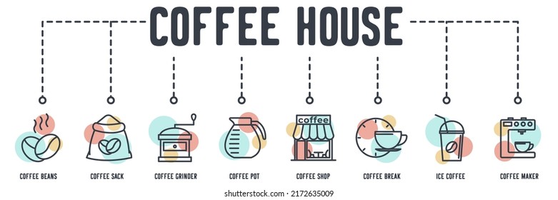 Coffee House banner web icon. coffee beans, sack, grinder, pot, shop, break, ice coffee, maker vector illustration concept.