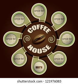 coffee house with labels for your text