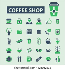 Kaffeesymbole
