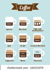 coffee icons over blue background vector illustration 