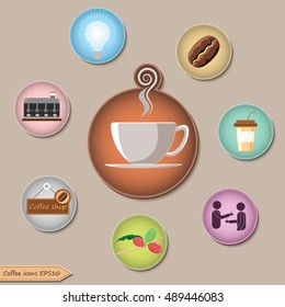 Coffee icons set