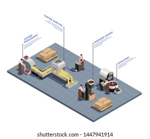 Coffee Industry Concept Isometric Composition Of Beans Processing Sorting Roasting Machinery On Production Facility Floor Vector Illustration