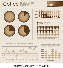 Coffee Infographic Elements