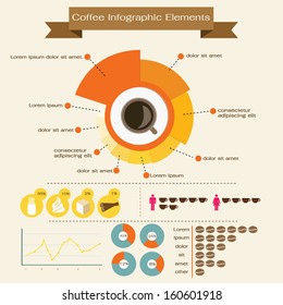 Coffee Infographic Elements