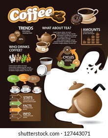 Coffee Infographic Elements. EPS 8 vector, no open shapes or paths. Grouped for easy editing.