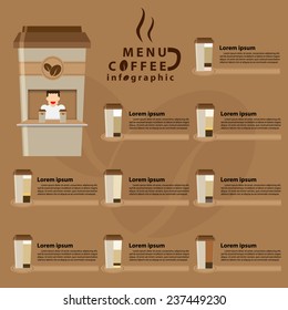 Coffee infographic elements.types of coffee drinks 