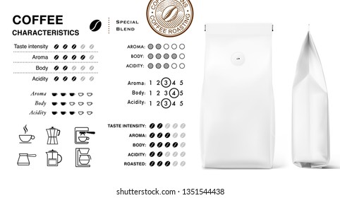 Coffee infographic icons. Set of sign for detailed guideline. Vector elements on a white background. Ready for your design. Suitable brewing methods. Can be used on packaging, advertising, promo.	