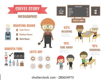 coffee infographic, stat and symbol on white background