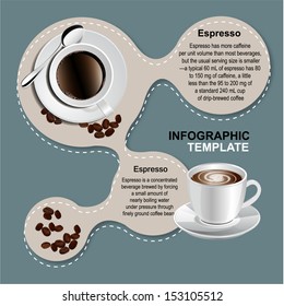 Coffee infographic template 