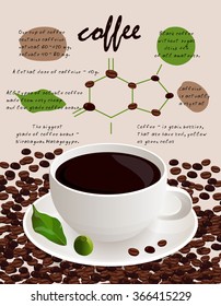Coffee infographic. vector Illustration.