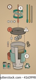 Coffee Infographic, Vector Illustration